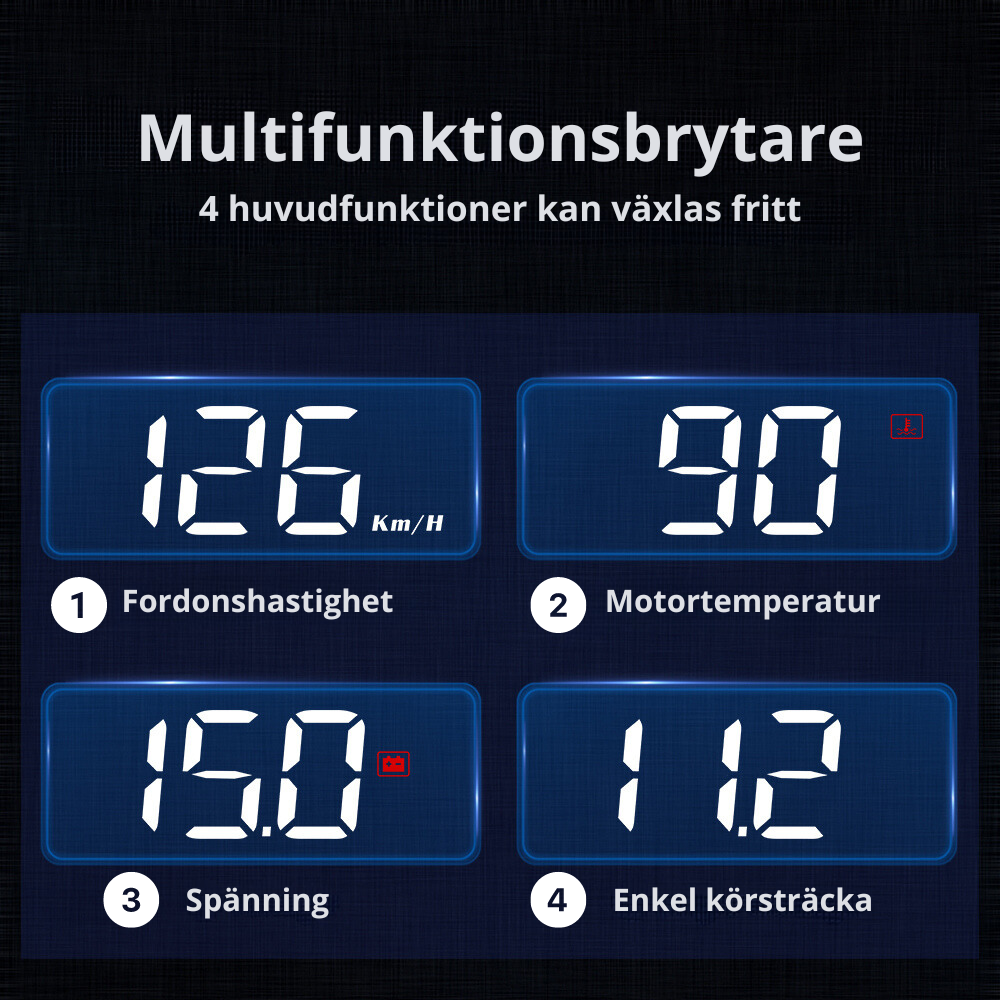 SafeDrive™ - Din personliga körassistent för en säkrare och smidigare körupplevelse