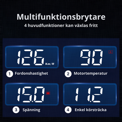 SafeDrive™ - Din personliga körassistent för en säkrare och smidigare körupplevelse